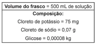 Questão 100 – ENEM PPL 2022 - Questão 100 – ENEM PPL 2022 -