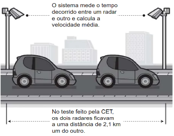 Questão 165 - ENEM 2014 - Questão 165,Razão e proporção Questão 165 - ENEM 2014 - Questão 165,Razão e proporção