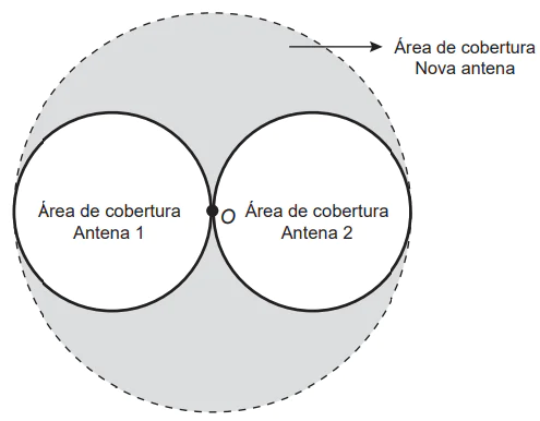 Questão 155 - ENEM 2015 - Questão 155,Geometria Plana Questão 155 - ENEM 2015 - Questão 155,Geometria Plana