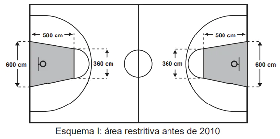 Questão 144 - ENEM 2015 - Questão 144,Geometria Plana,quadra de basquete,trapézios em cinza Questão 144 - ENEM 2015 - Questão 144,Geometria Plana,quadra de basquete,trapézios em cinza