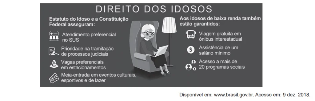 Questão 026 - ENEM 2019 - Questão 026 - ENEM 2019 -
