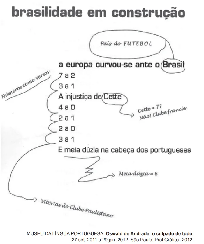 Questão 129 - ENEM 2013 - Questão 129 - ENEM 2013 -