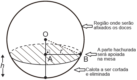 Questão 167 - ENEM 2017 - Questão 167,Geometria Espacial,ESFERA Questão 167 - ENEM 2017 - Questão 167,Geometria Espacial,ESFERA