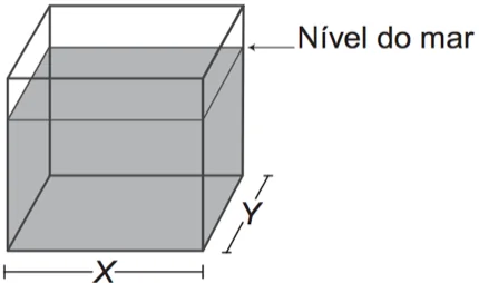 Questão 161 - ENEM 2017 - Questão 161,Geometria Espacial Questão 161 - ENEM 2017 - Questão 161,Geometria Espacial