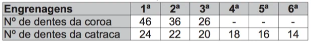 Questão 159 - ENEM 2017 - Questão 159,Lógica Questão 159 - ENEM 2017 - Questão 159,Lógica