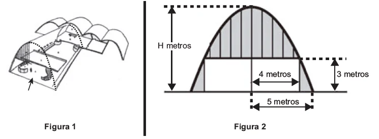 Questão 168 - ENEM 2017 - Questão 168,Geometria Analítica,Igreja de São Francisco de Assis Questão 168 - ENEM 2017 - Questão 168,Geometria Analítica,Igreja de São Francisco de Assis