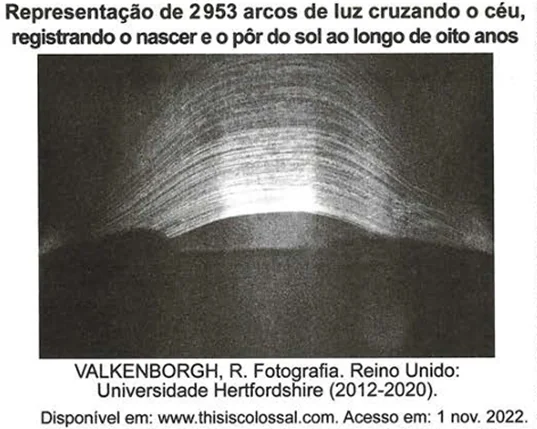 Questão 043 – ENEM 2024 -