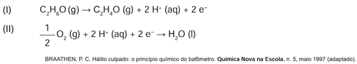 Questão 054 – ENEM PPL 2014 (Caderno BRANCO) - Questão 054 – ENEM PPL 2014 (Caderno BRANCO) -