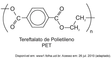 Questão 059 – ENEM PPL 2012 (Caderno BRANCO) - Questão 059 – ENEM PPL 2012 (Caderno BRANCO) -