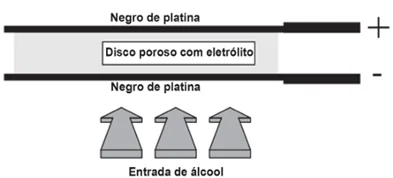 Questão 050 – ENEM PPL 2011 (Caderno BRANCO) - Questão 050 – ENEM PPL 2011 (Caderno BRANCO) -