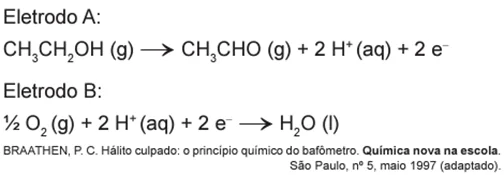 Questão 050 – ENEM PPL 2011 (Caderno BRANCO) - Questão 050 – ENEM PPL 2011 (Caderno BRANCO) -