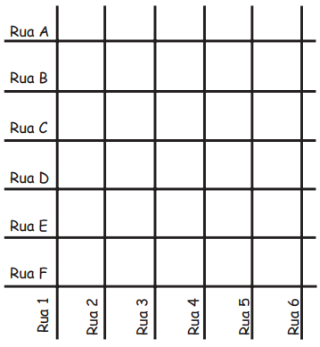 Questão 142 - ENEM 2016 - Questão 142,Geometria Analítica Questão 142 - ENEM 2016 - Questão 142,Geometria Analítica