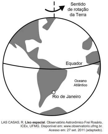 Questão 109 - ENEM 2019 - Questão 109 - ENEM 2019 -