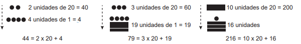 Questão 140 - Enem PPL 2020 - Embora a civilização maia já estivesse em declínio,números,enem,enem 2022 nos cinco jogos Questão 140 - Enem PPL 2020 - Embora a civilização maia já estivesse em declínio,números,enem,enem 2022 nos cinco jogos