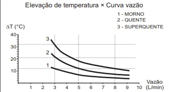 Questão 127 -ENEM 2017 - Questão 127 -ENEM 2017 -