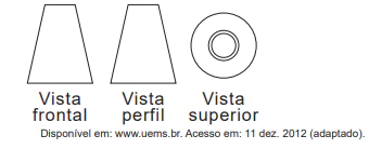 Questão 174 - Enem PPL 2020 - No desenho técnico,é comum representar um sólido por,enem Questão 174 - Enem PPL 2020 - No desenho técnico,é comum representar um sólido por,enem