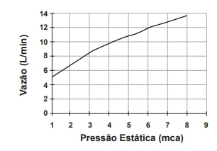 Questão 055 - ENEM 2014 - Questão 055 - ENEM 2014 -