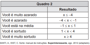 Questão 153 - ENEM PPL 2018 - No final de uma matéria sobre sorte e azar publicada,notas de sorte,enem Questão 153 - ENEM PPL 2018 - No final de uma matéria sobre sorte e azar publicada,notas de sorte,enem
