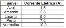 Questão 048 - ENEM 2010 - Questão 048 - ENEM 2010 -