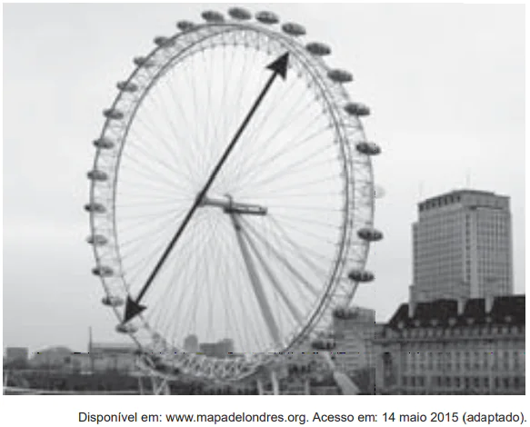 Questão 138 - ENEM 2016 - Questão 138,Razão e Proporção,London Eye Questão 138 - ENEM 2016 - Questão 138,Razão e Proporção,London Eye