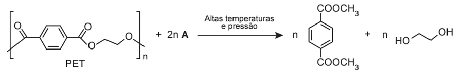 Questão 124 – ENEM 2019 - Questão 124 – ENEM 2019 -